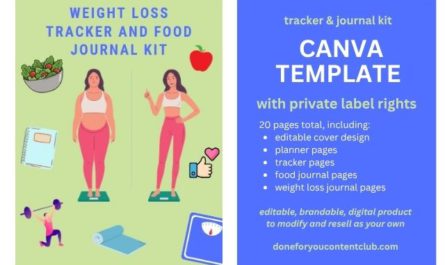 weight loss tracker and journal kit