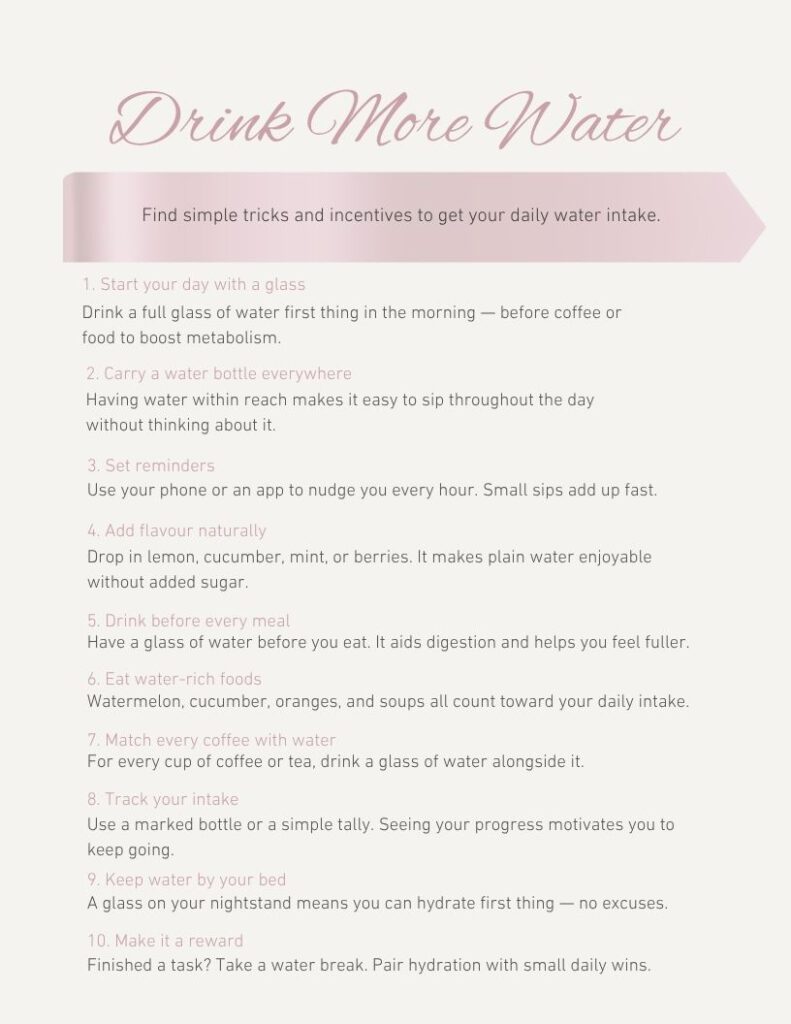 hydration tips planner page wedding weight loss