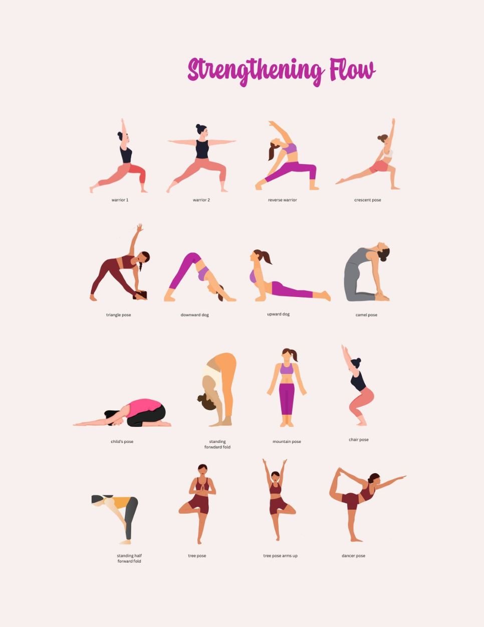 Yoga flow plr